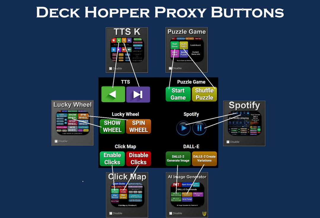 Proxy Buttons feature in Deck Hopper Pro