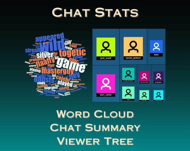 Chat Stats Thumbnail